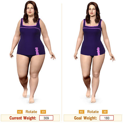 weight loss simulator for women